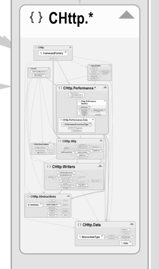 clean-dependencies.png